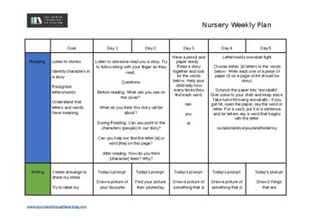 Preview of KG/Nursery Home School Weekly Plan