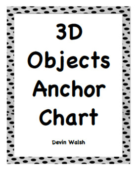 Preview of K.G2 3D Object Anchor Chart