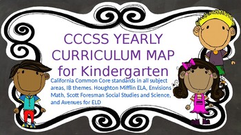 Preview of KINDERGARTEN CURRICULUM MAP- ALL SUBJECTS