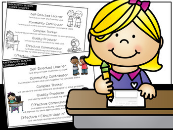 Preview of KINDERGARTEN GLO HANDOUT & WORKSHEET || GENERAL LEARNER OUTCOMES