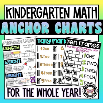 Preview of KINDERGARTEN MATH ANCHOR CHARTS/ POSTERS For the Whole Year