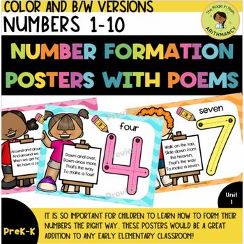 Preview of KINDERGARTEN NUMBERS 1-10 PRINTABLE NUMBER FORMATION POSTERS COLOR BLACK & WHITE