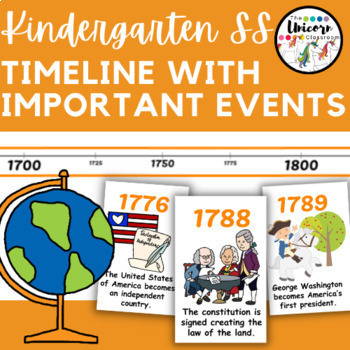 Preview of KINDERGARTEN United States American History Printable TIMELINE + POSTERS