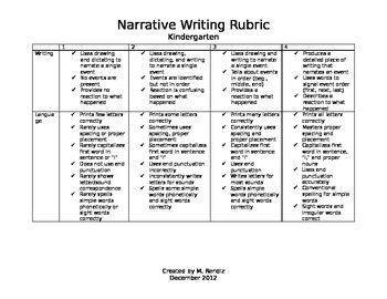 Preview of KIndergarten CCSS Narrative Writing Rubric