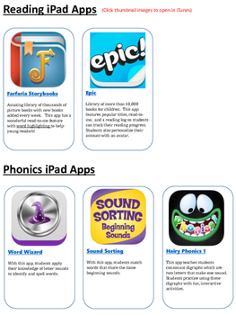 Preview of Kindergarten iPad Apps for Summer Practice