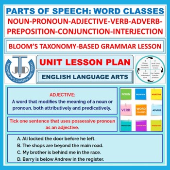 Preview of PARTS OF SPEECH - WORD CLASSES: UNIT LESSON PLAN