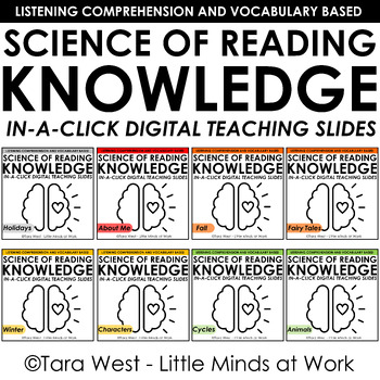 Preview of KNOWLEDGE In-a-Click Digital Slides GROWING BUNDLE Science of Reading Vocabulary