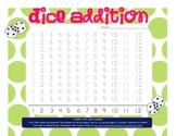 K.OA.2 Dice Addition