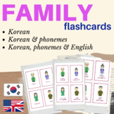 KOREAN FAMILY FLASH CARDS | FAMILY Korean Flashcards Famil