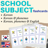 KOREAN SCHOOL SUBJECTS FLASH CARDS | Course of Study Korea