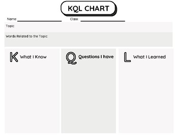 Preview of KQL Graphic Organizer