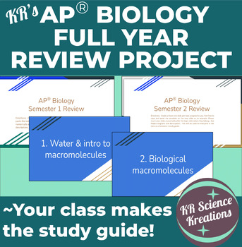 Preview of KR's AP® Biology Exam Review Project