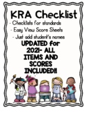 KRA Helpful Guide - All Scores and Items Covered 2021 Kind