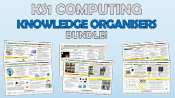 Preview of KS1 Computing Knowledge Organizers Bundle!
