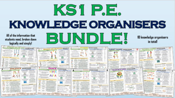 Preview of KS1 PE Knowledge Organizers Bundle!