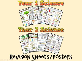 Preview of KS1 Science Posters/Revision Sheets