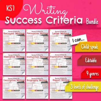 Preview of KS1 Writing Success Criteria