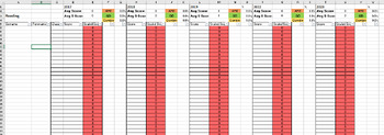 Preview of KS2 SATs Data Analysis Tracker & Scaled Score Converter *incl. 2023*