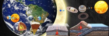 Preview of KS2 - Year 4 Science - Earth and space eLearning HD videos