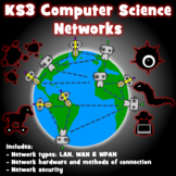 Computer Science: Networks & Network Security for KS3