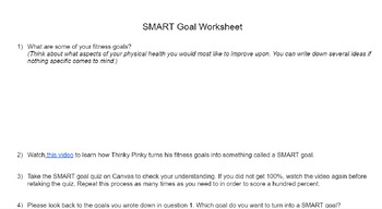 Preview of KWD - Create a SMART Goal Lesson Plan