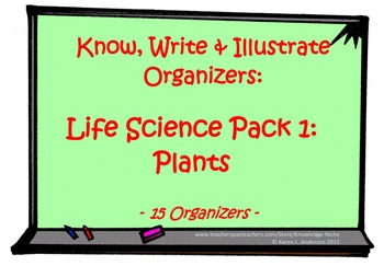 Preview of KWI Organizer - Life Science Pack 1: Plants
