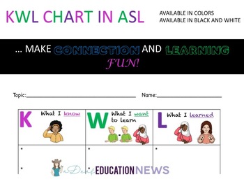 Preview of KWL CHART IN ASL
