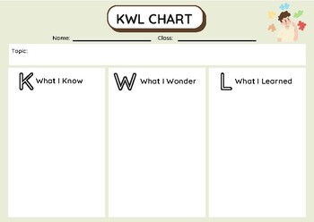 Preview of KWL Chart