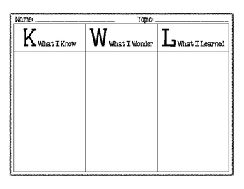 KWL Chart by Anna's Teaching Corner | TPT