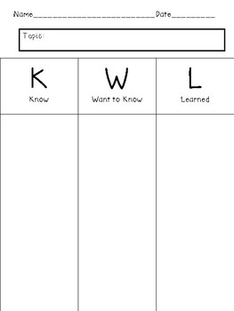 KWL Chart by Top Knot in Third | Teachers Pay Teachers