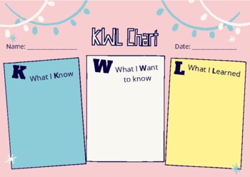 Preview of KWL Chart