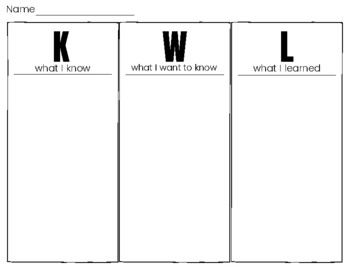 KWL Chart by Miss Gilmore's TpT | TPT