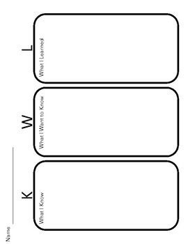 Preview of KWL Chart