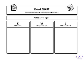 KWL Chart by DaysOfMrsLulusLife | TPT