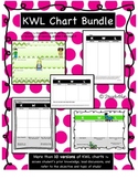 KWL Chart Bundle CCSS Aligned, 10+ versions!