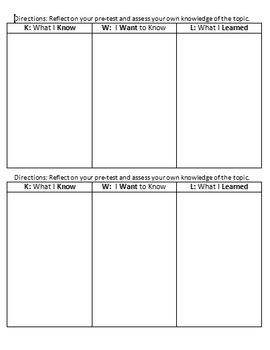 Kwl Chart Editable By Resources By Andrea 