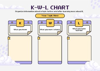 Preview of KWL Chart Education Graphic Organizer - Ideal for Interactive Learning