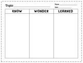 KWL Chart FREEBIE- Know, Wonder, Learn Graphic Organizer F