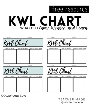 Preview of KWL Chart Graphic Organiser - FREE PRINTABLE