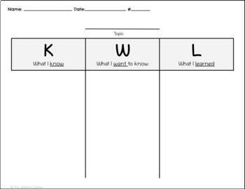 KWL Chart (Graphic Organizer) - PDF by Mrs Williams Creates | TPT