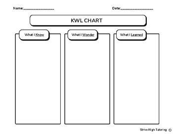 KWL Chart Graphic Organizer by Strive High | TPT