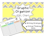 KWL Chart Graphic Organizer
