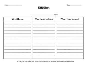 KWL Chart Graphic Organizer by Jody Weissler's Teachtopia Network