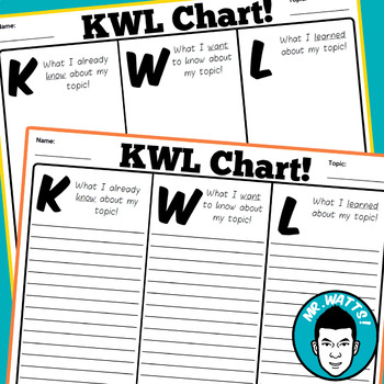 Preview of Free KWL Chart Graphic Organizer Handout!