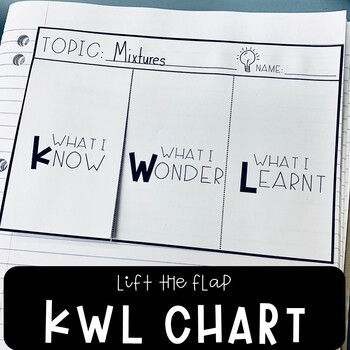 Preview of KWL Chart Graphic Organizer Template