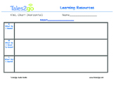 KWL Chart- Horizontal- Use with Tales2Go Titles