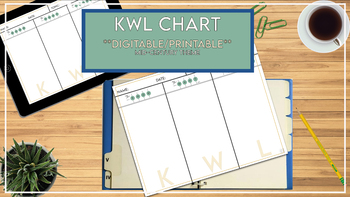 Preview of KWL Chart- MCM **Digital or Printable**
