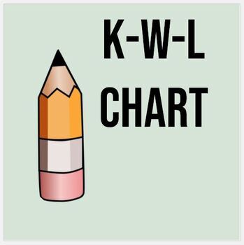 Preview of KWL Chart - Modern