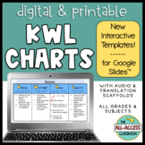 KWL Chart Template | Digital + Printable