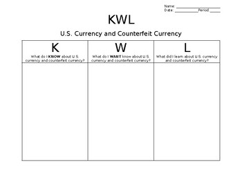 Preview of KWL Chart: US Currency and Counterfeit Currency